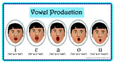 Vowel Production Poster 18 x 36